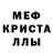 Alpha PVP СК haaande
